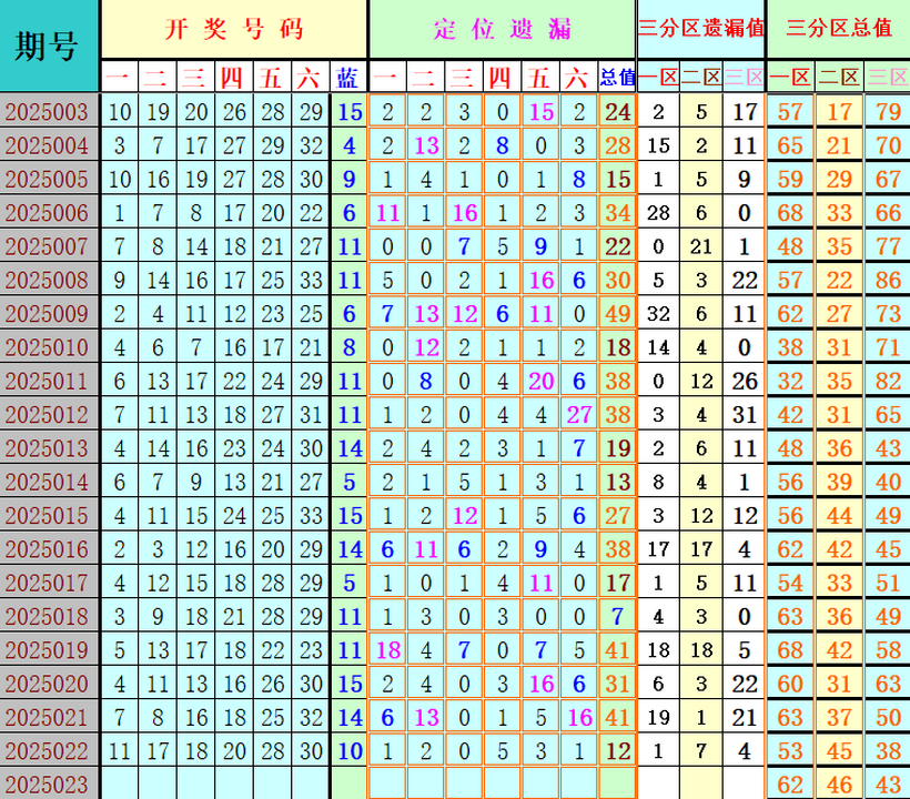 附件: 2971905
