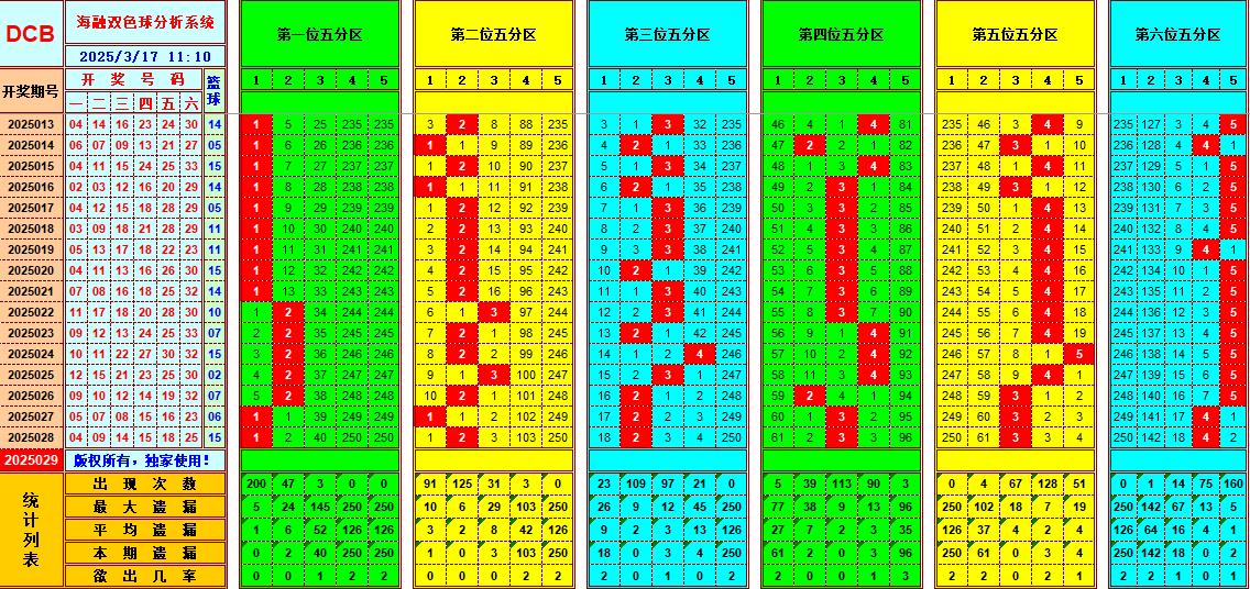 113357xak7cr0a0rhh3ne0.jpg