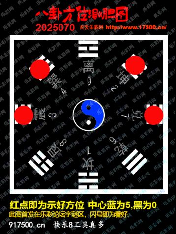 福彩3D第2025070期白袍法师乐彩图谜总汇 ［10图］