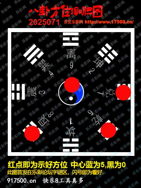 福彩3D第2025071期白袍法师乐彩图谜总汇 ［10图］