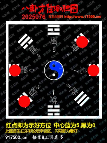 福彩3D第2025076期白袍法师乐彩图谜总汇 ［10图］
