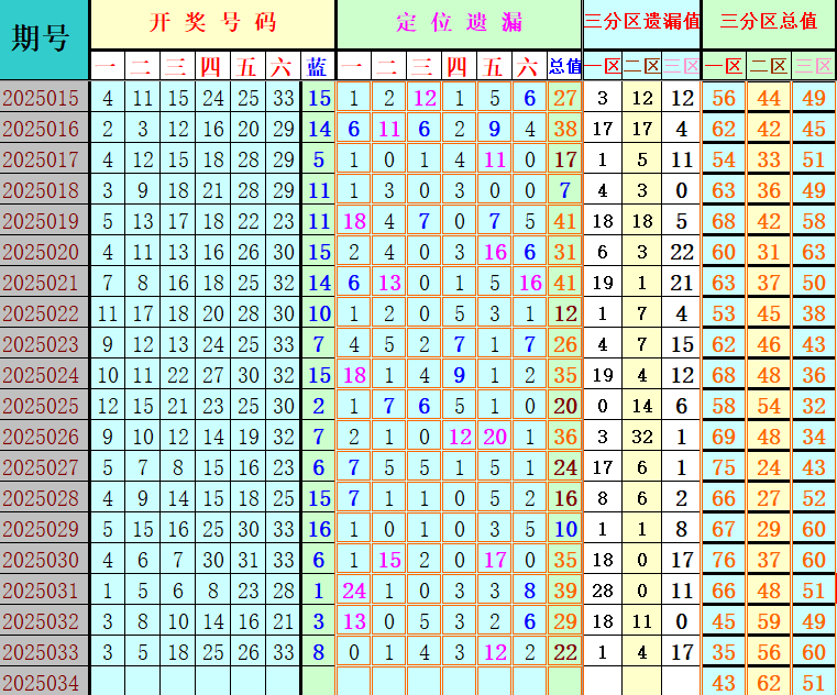 附件: 2990428