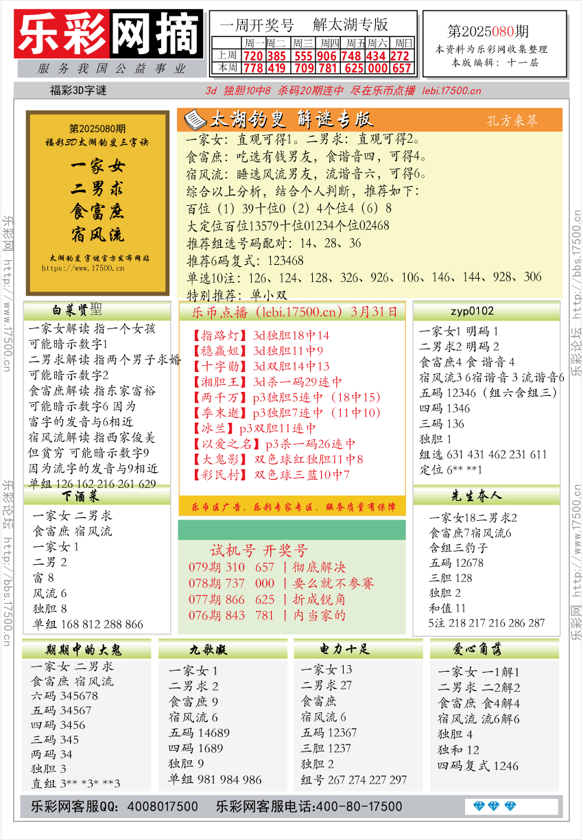 福彩3D第2025080期★字谜总汇★解太湖★预测
