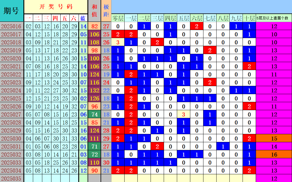 附件: 2992624