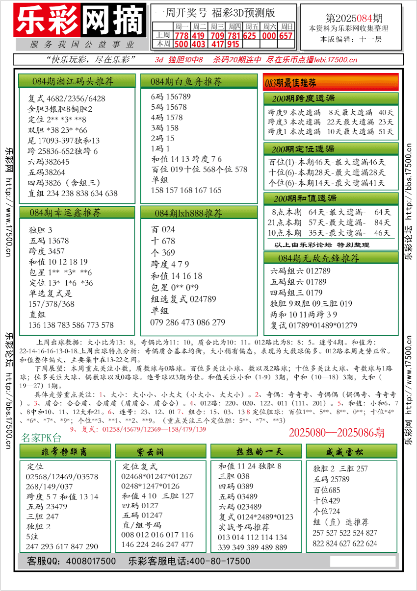 福彩3D第2025084期★字谜总汇★预测★解太湖