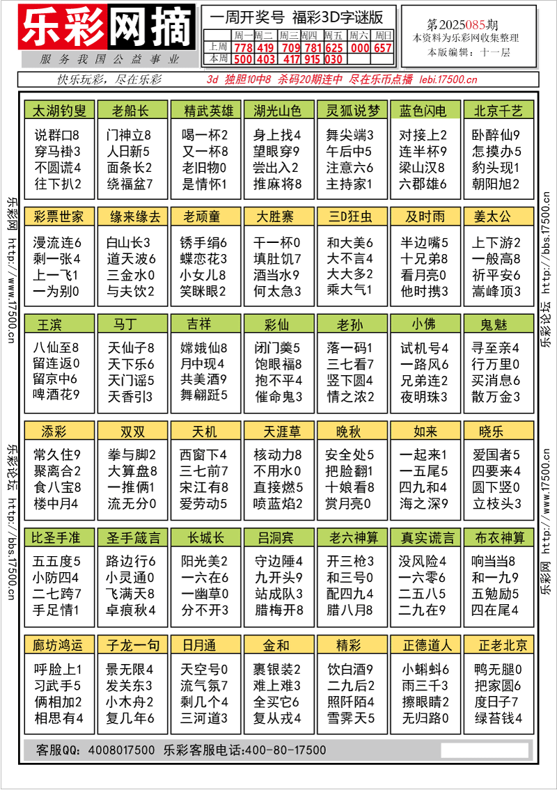 福彩3D第2025085期★字谜总汇★预测★解太湖