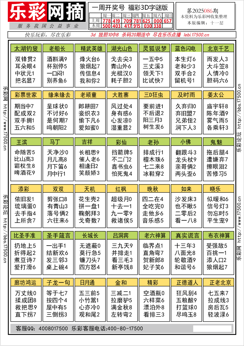福彩3D第2025086期★字谜总汇★预测★解太湖