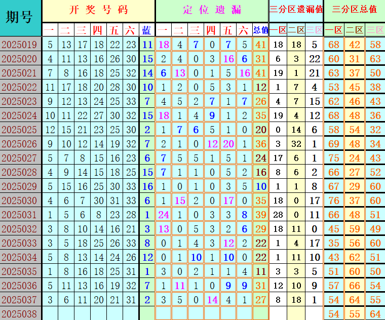 附件: 2998098