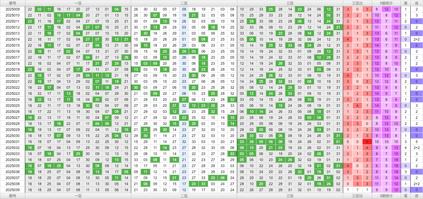 附件: 2998495