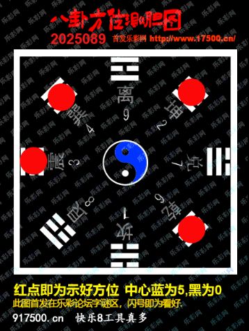 福彩3D第2025089期白袍法师乐彩图谜总汇［10图］