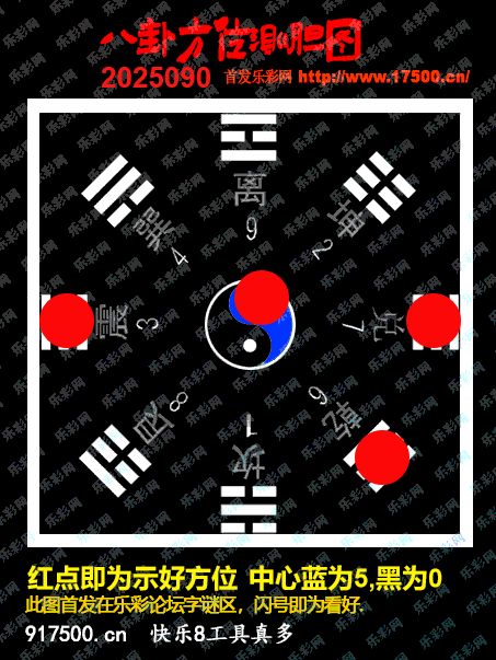 福彩3D第2025090期白袍法师乐彩图谜总汇［10图］