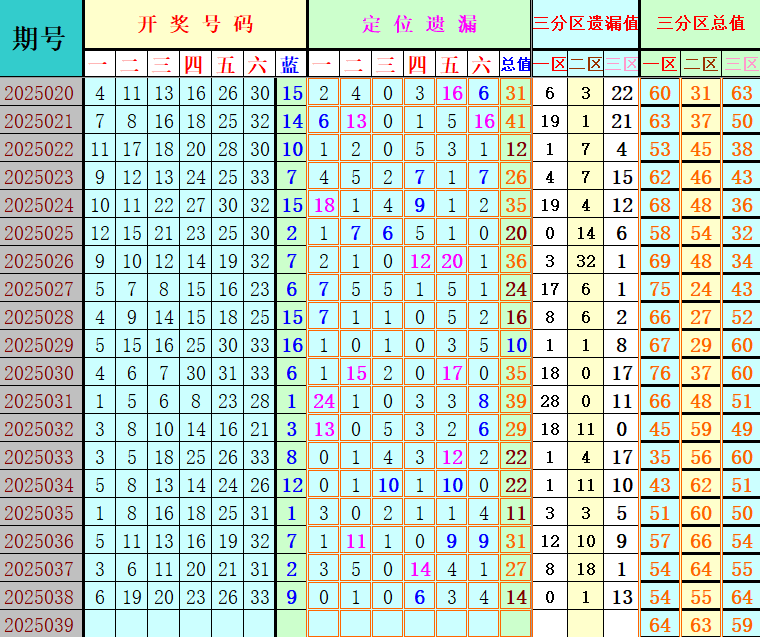 附件: 2999710