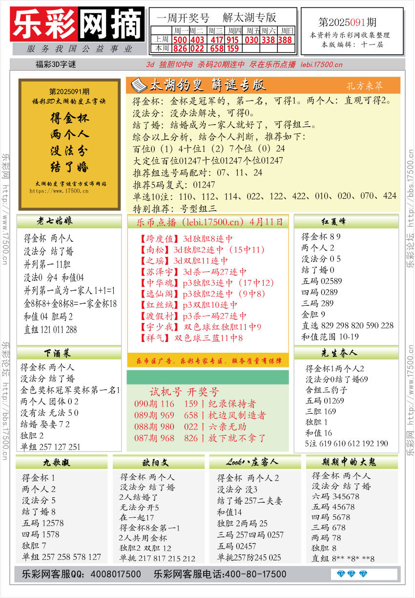 福彩3D第2025091期★字谜总汇★预测★解太湖
