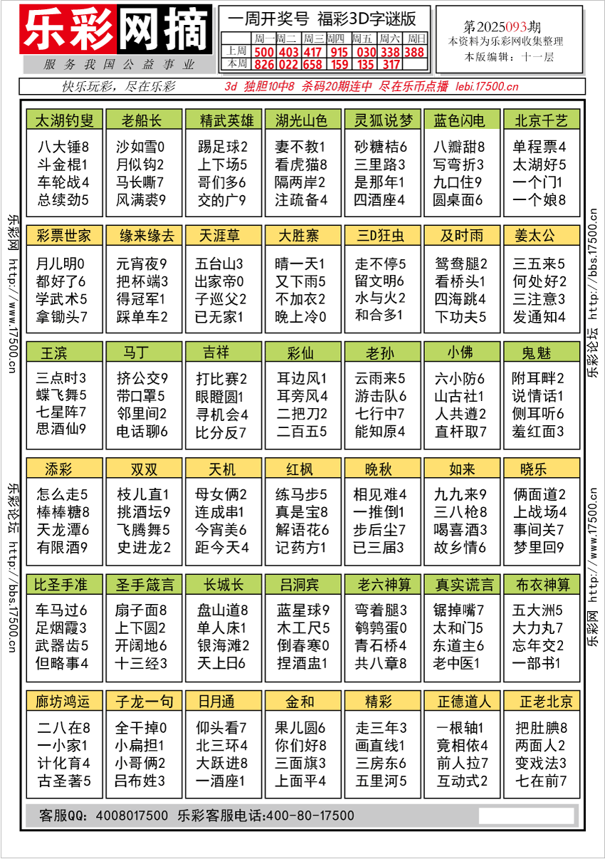 福彩3D第2025093期★字谜总汇★预测★解太湖