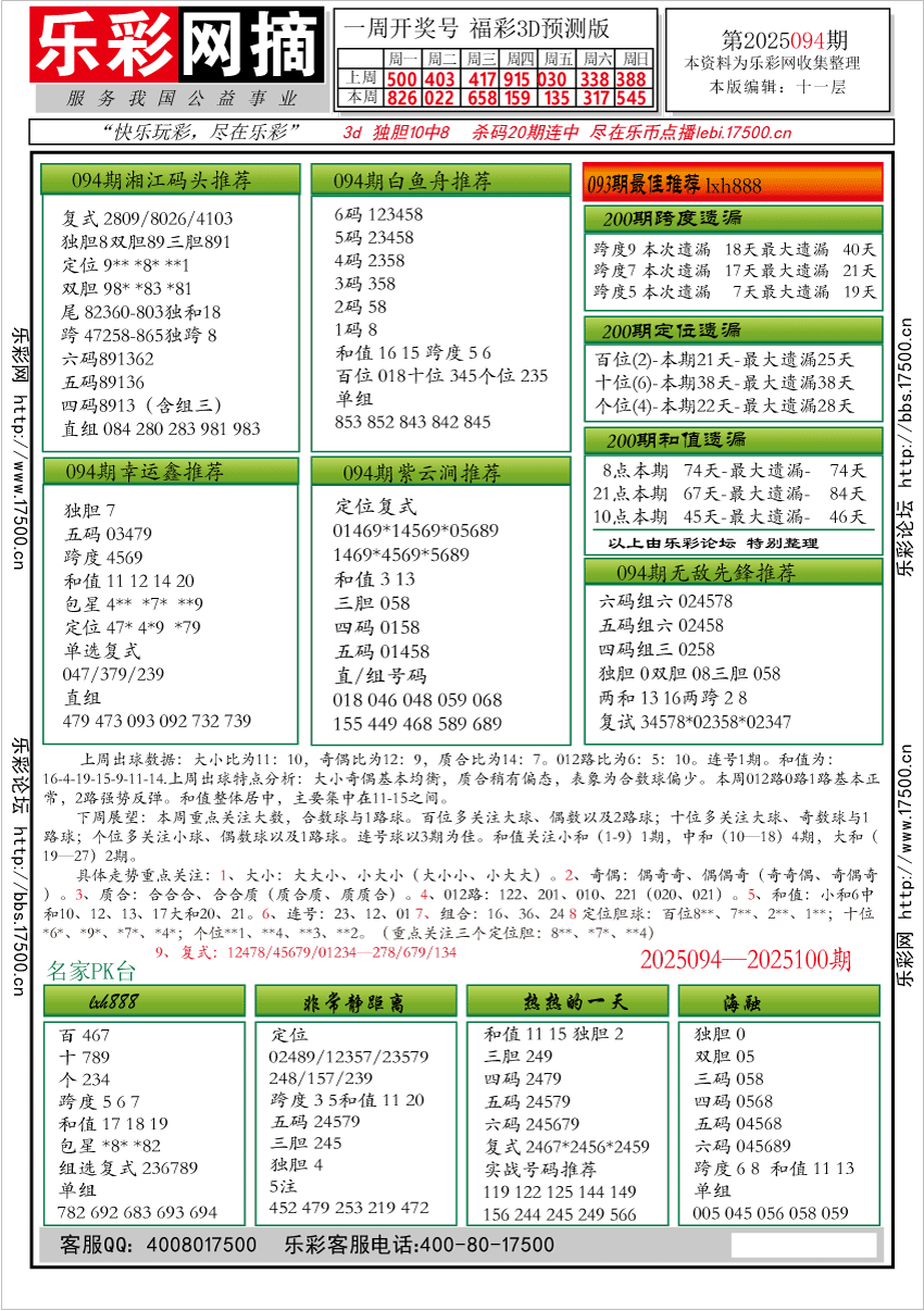 福彩3D第2025094期★字谜总汇★预测★解太湖