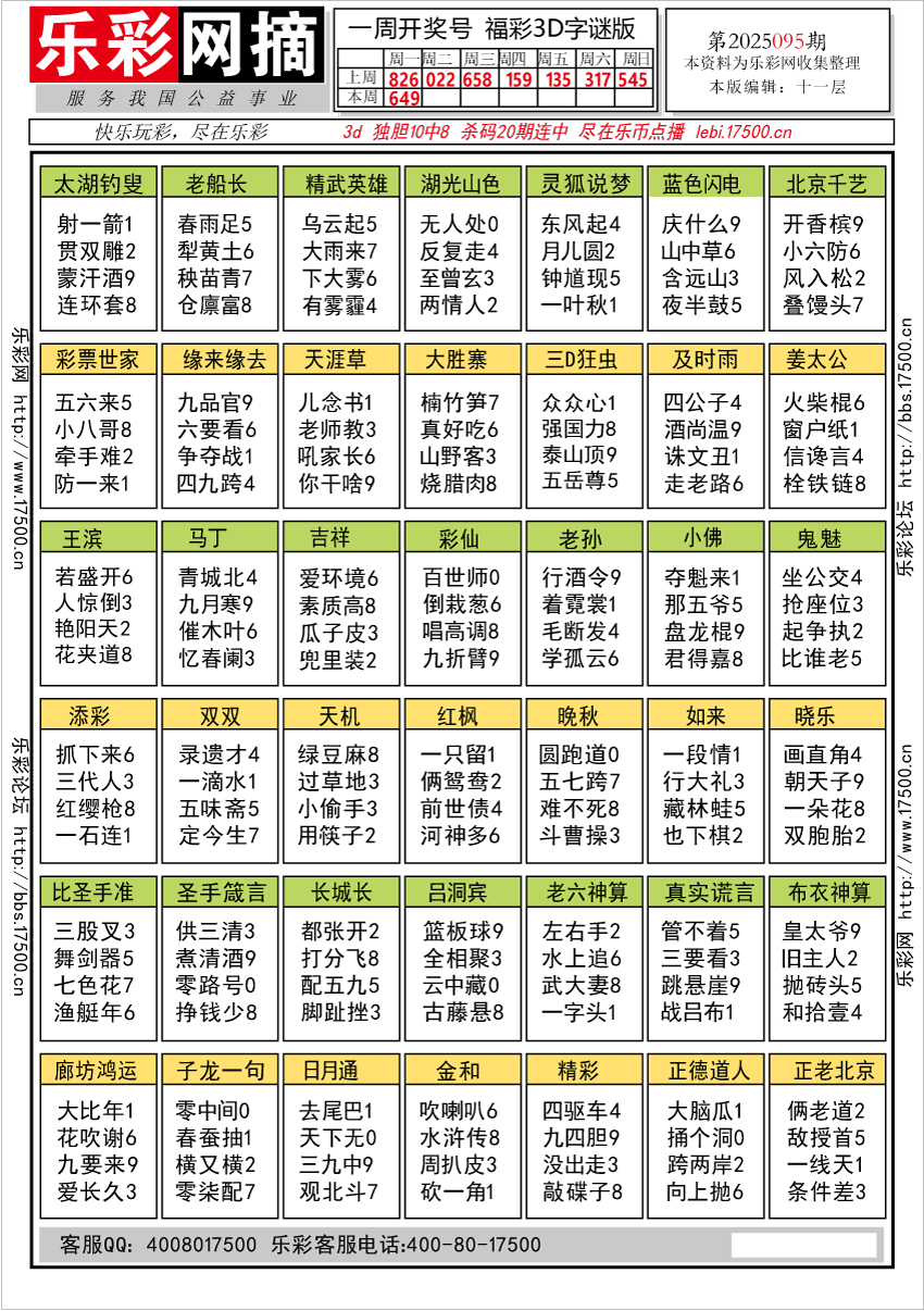福彩3D第2025095期★字谜总汇★预测★解太湖