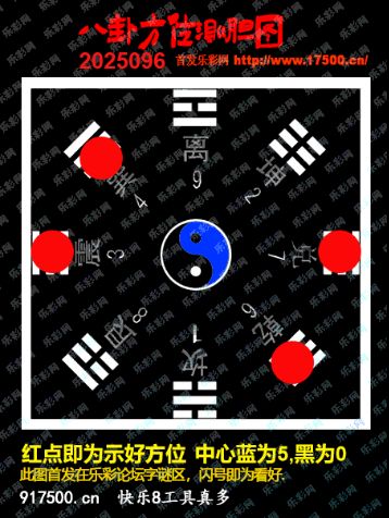 福彩3D第2025096期白袍法师乐彩图谜总汇 ［10图］