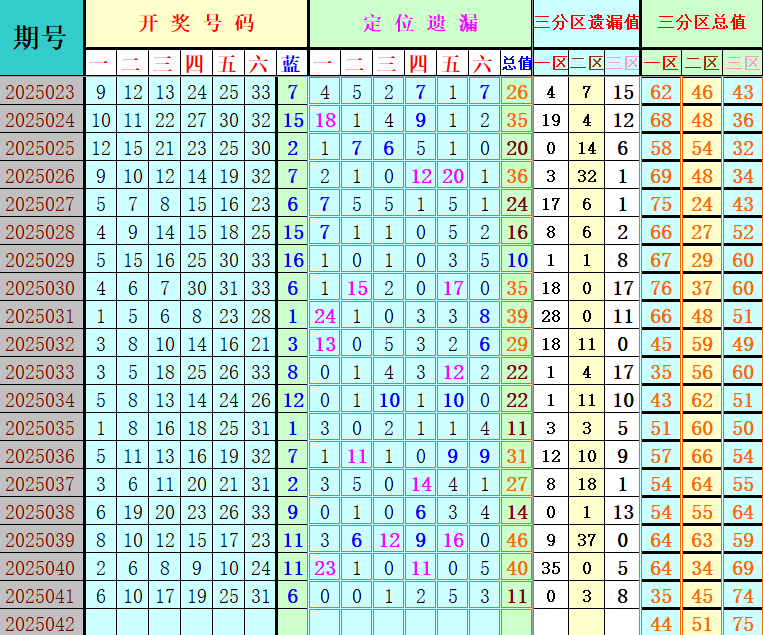 附件: 3004837