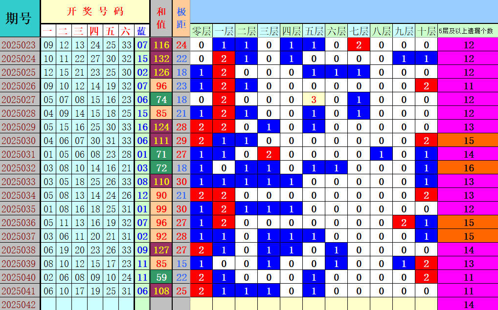 附件: 3004836