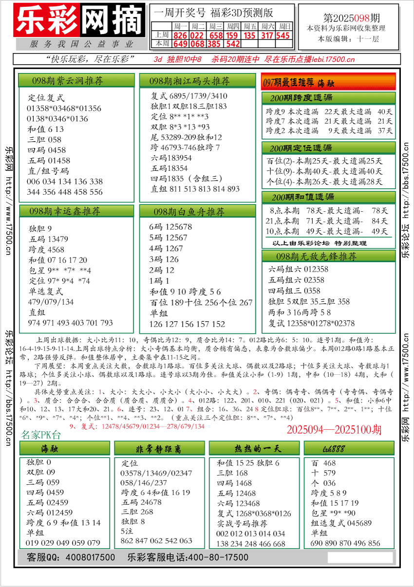 福彩3D第2025098期★字谜总汇★预测★解太湖