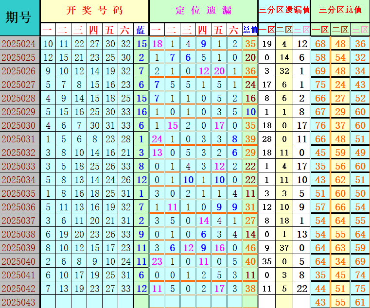 附件: 3006316