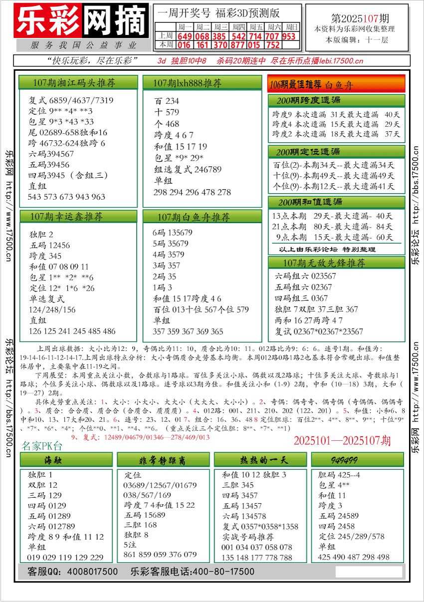 福彩3D第2025107期★字谜总汇★预测★解太湖