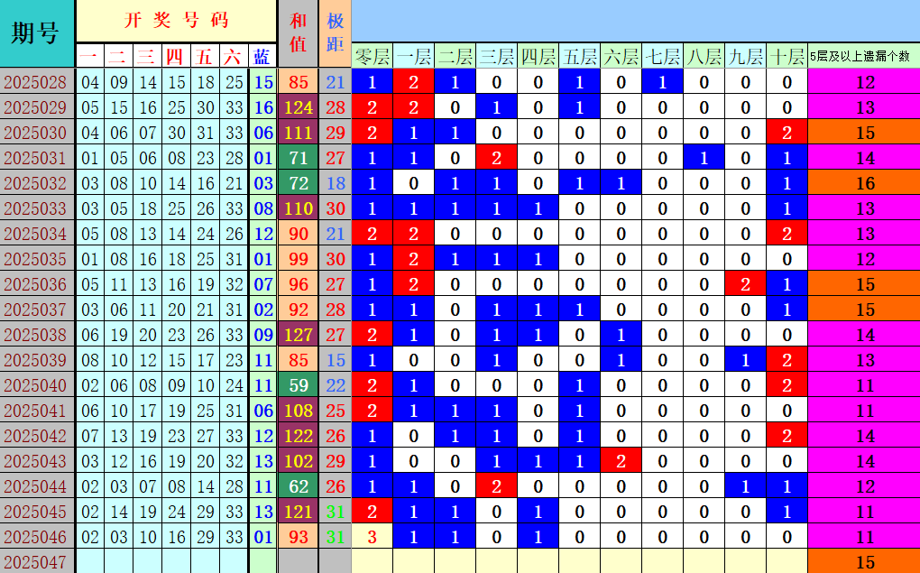 附件: 3013888