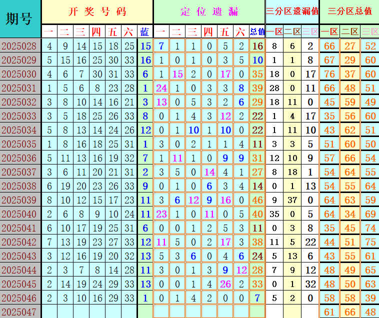 附件: 3013889