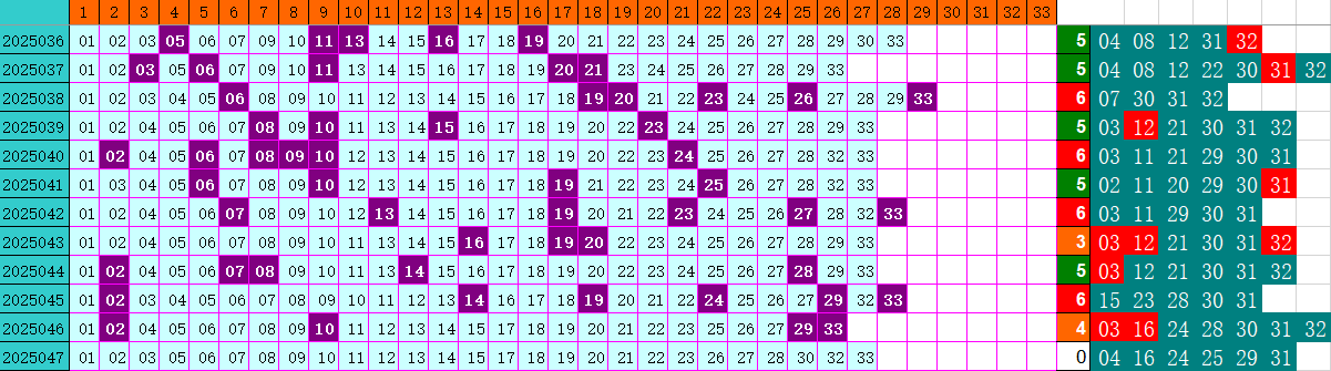 232505n0v0bx0r0xqcdfzb.png