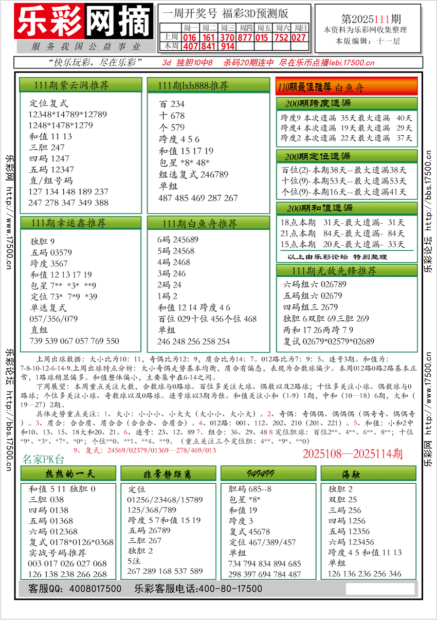 福彩3D第2025111期★字谜总汇★预测★解太湖