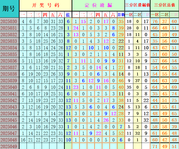 附件: 3016619