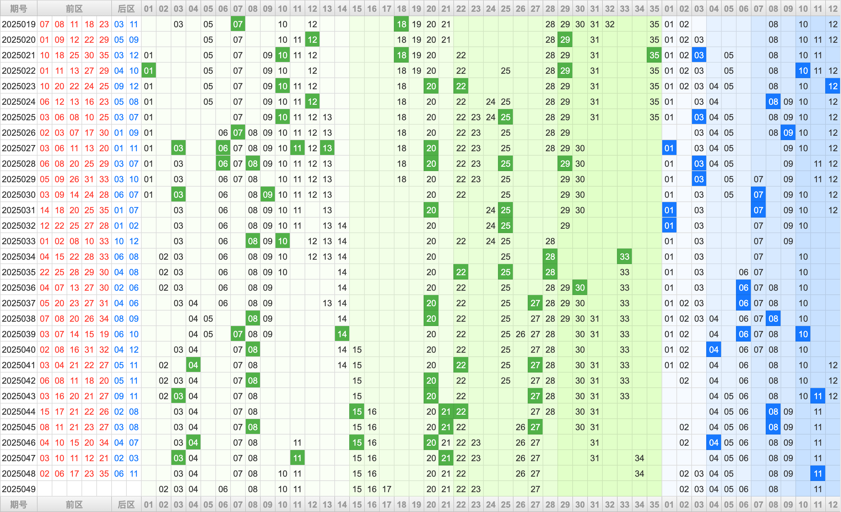 附件: 3016968
