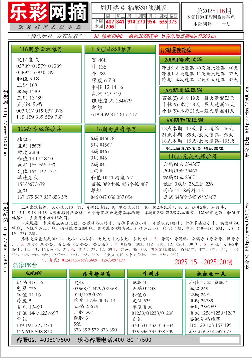 福彩3D第2025116期★字谜总汇★预测★解太湖