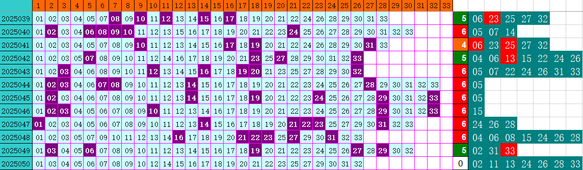 234631n912p2y2bma533d2.png