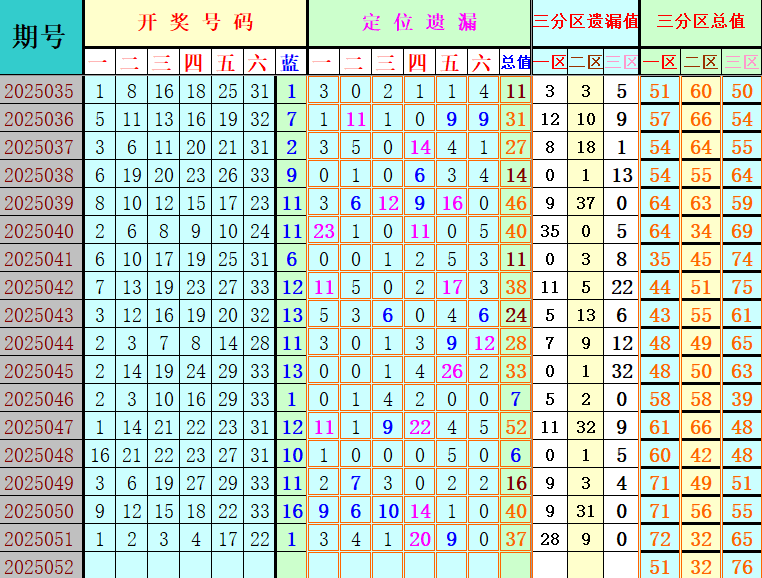 附件: 3021966