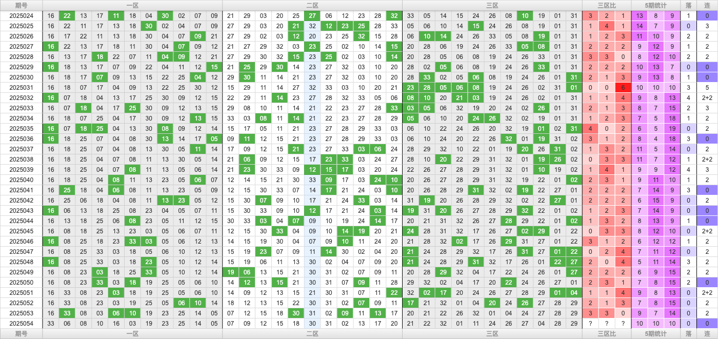 附件: 3024330