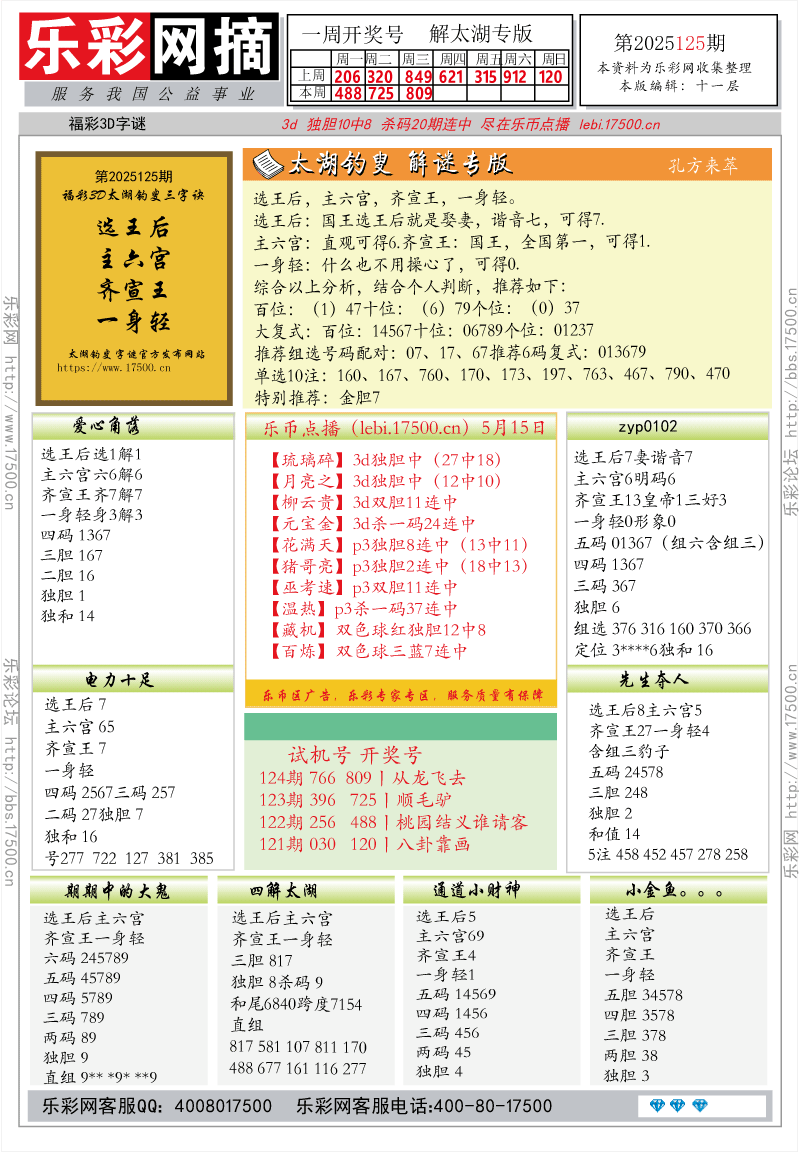 福彩2025125期★字谜总汇★预测★解太湖