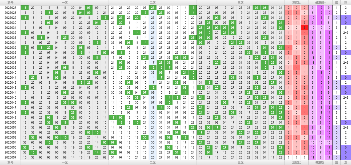 附件: 3029399