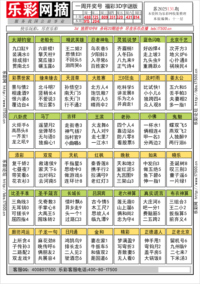 福彩3D第2025131期★字谜总汇★预测★解太湖