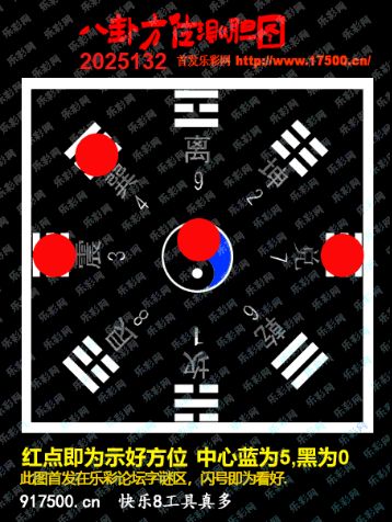 福彩3D第2025132期白袍法师乐彩图谜总汇 ［10图］