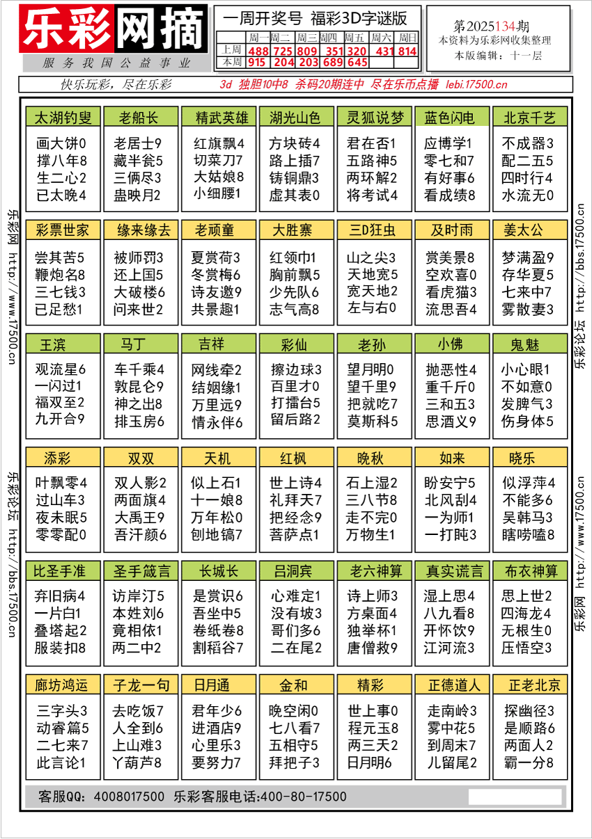福彩3D第2025134期★字谜总汇★预测★解太湖