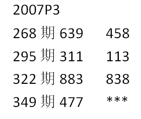 福彩3D第2025138期乐彩网来宾试机号后专贴[随时更新]