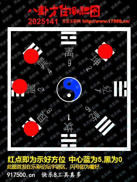 福彩3D第2025141期白袍法师乐彩图谜总汇 ［10图］