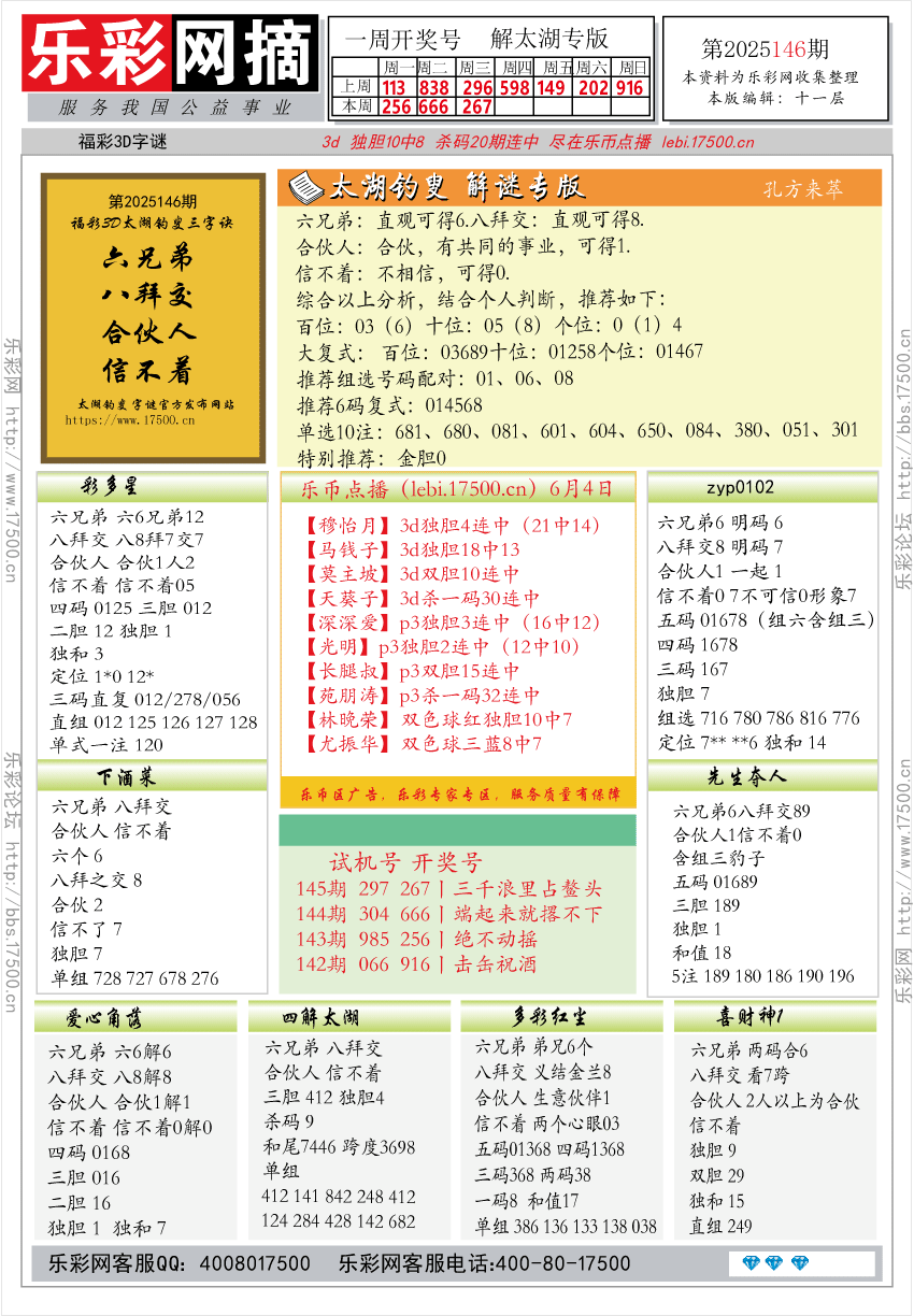 福彩3D第2025146期★字谜总汇★预测★解太湖