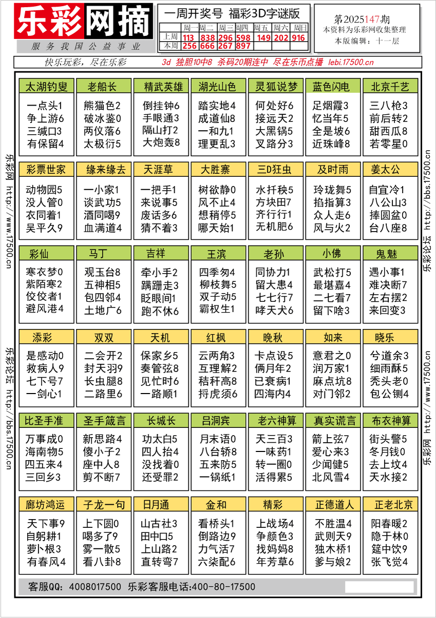 福彩3D第2025147期★字谜总汇★预测★解太湖