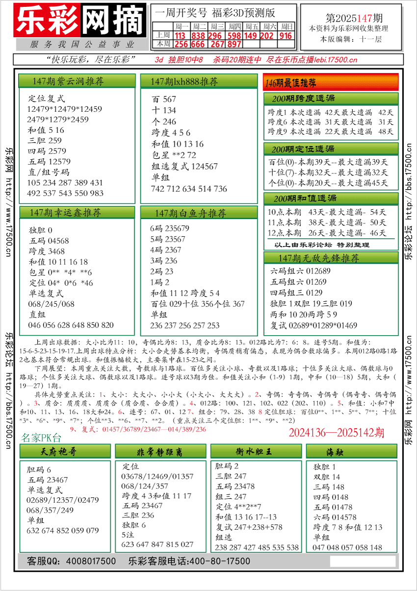 福彩3D第2025147期★字谜总汇★预测★解太湖