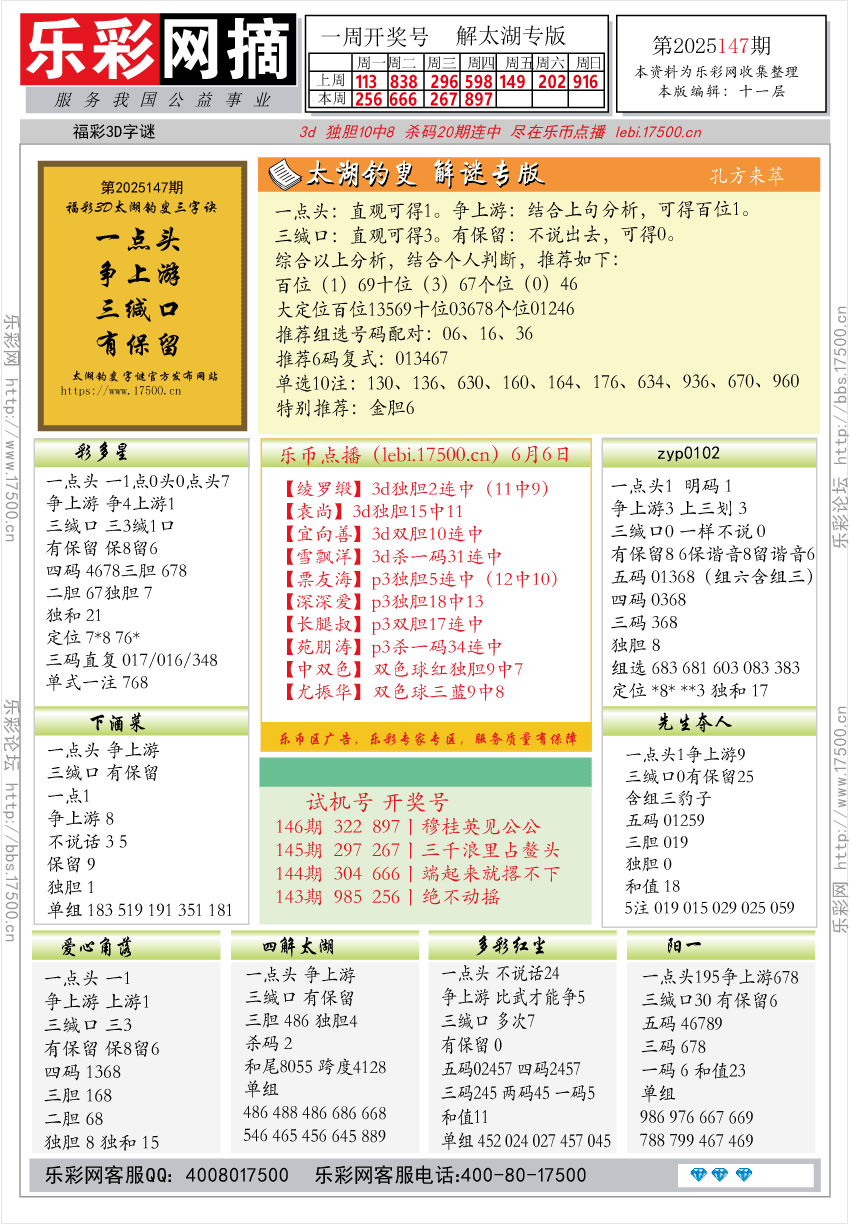 福彩3D第2025147期★字谜总汇★预测★解太湖