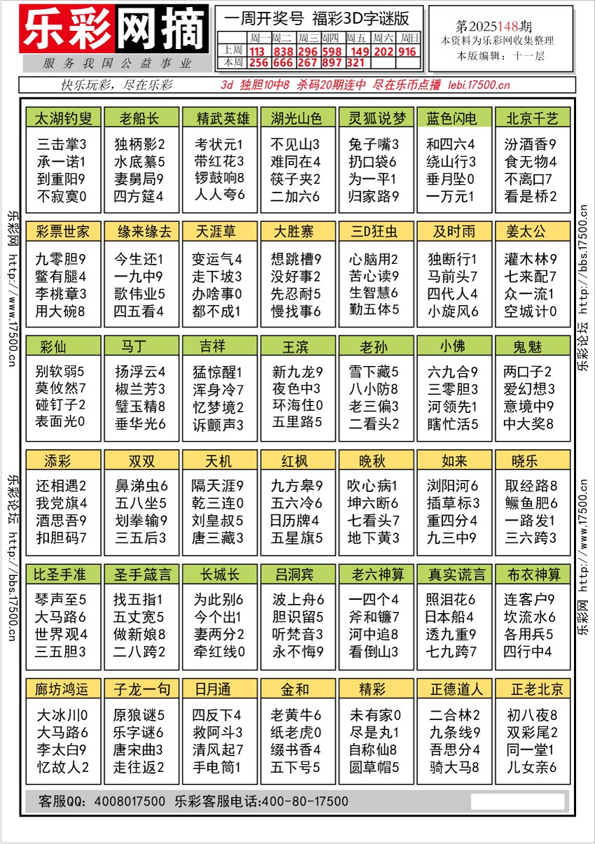 福彩3D第2025148期★字谜总汇★预测★解太湖