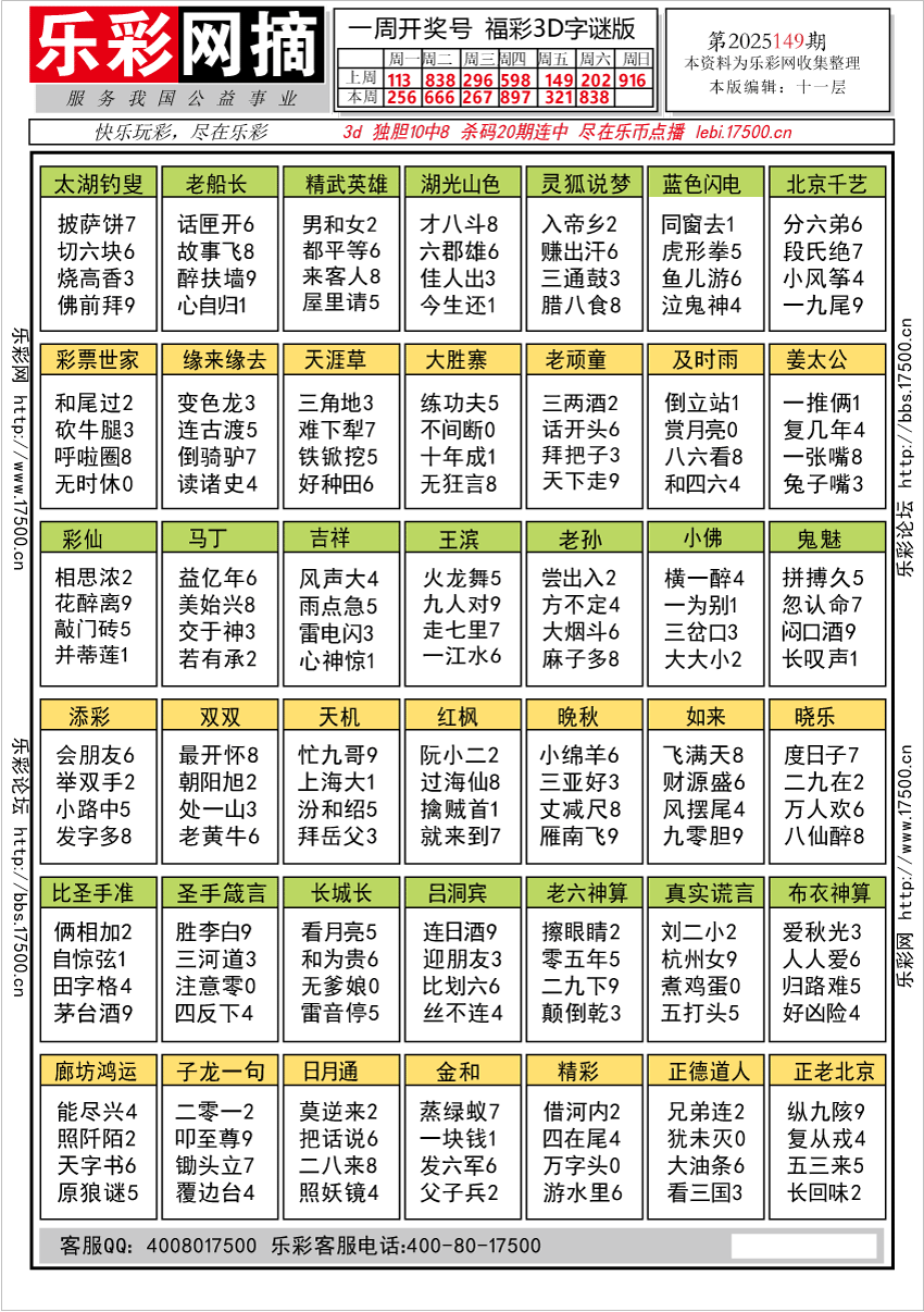 福彩3D第2025149期★字谜总汇★预测★解太湖