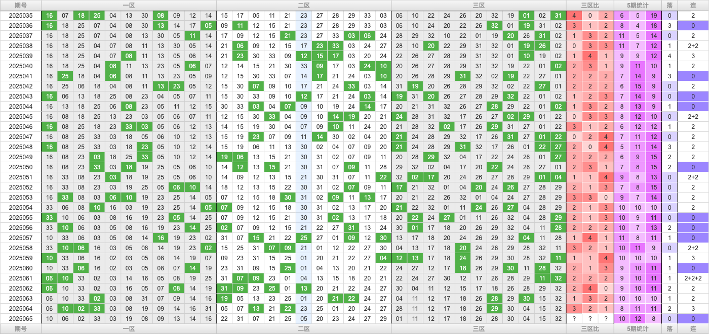 附件: 3043477
